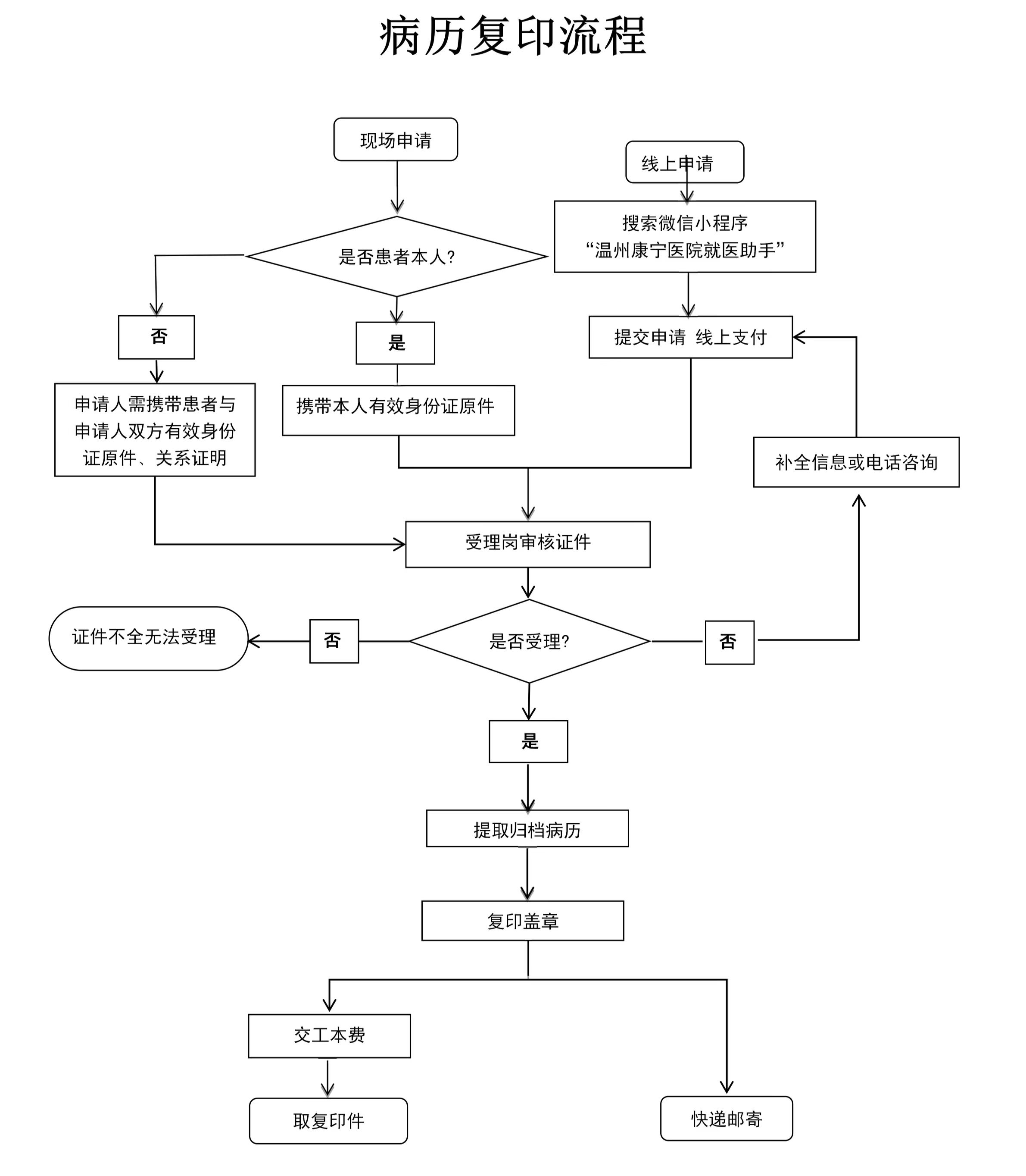 微信图片_20230918160811.jpg